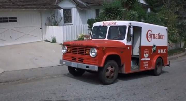 Dodge D-Series
