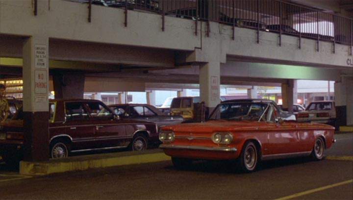 Dodge Aries K