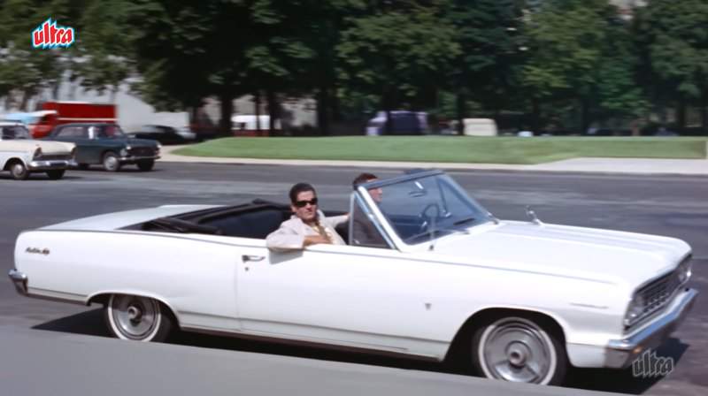Chevrolet Chevelle Malibu