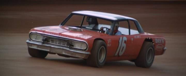 Chevrolet Chevelle Malibu