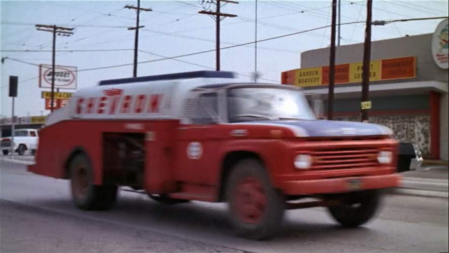 Ford F-Series