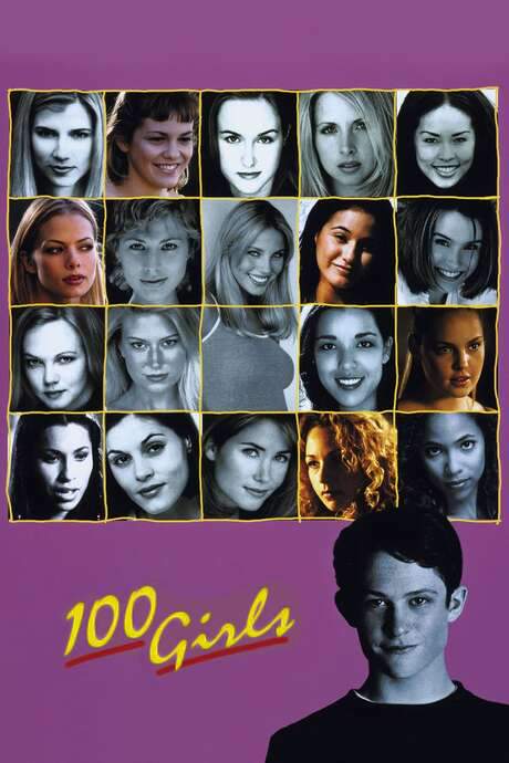 100 Girls (2000) movie poster