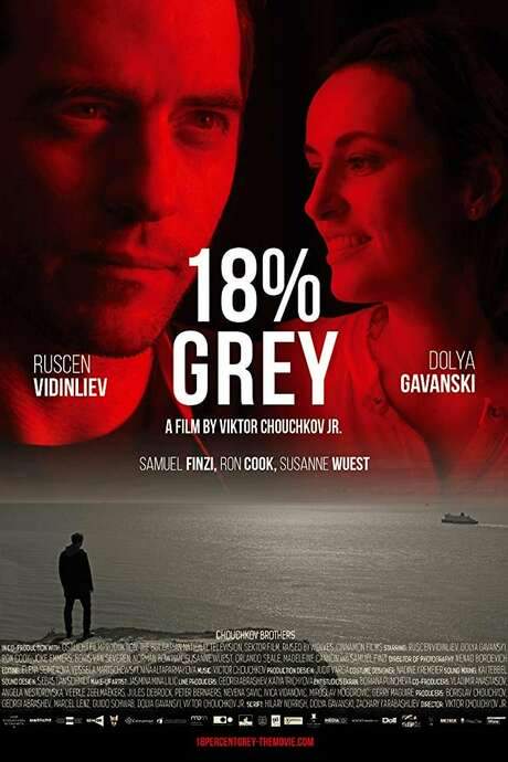 18% Grey (2020) movie poster