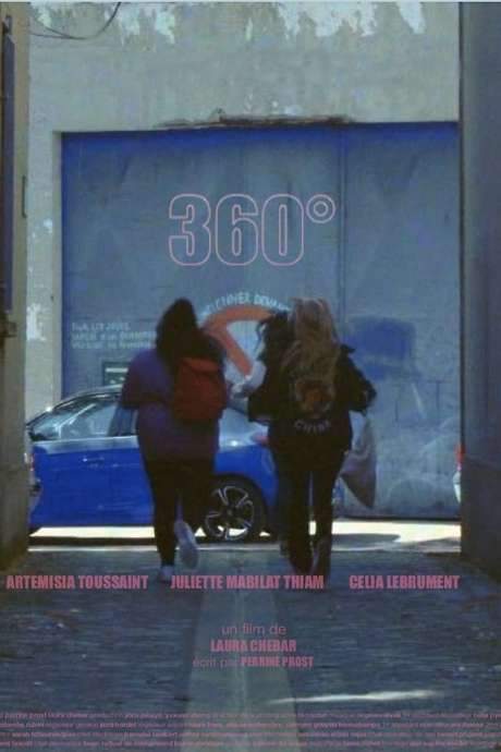 360° (2021) movie poster