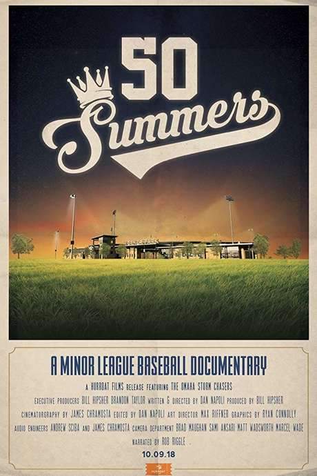 50 Summers (2018) movie poster