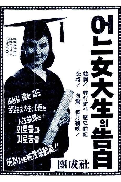 A College Woman’s Confession (1958) movie poster