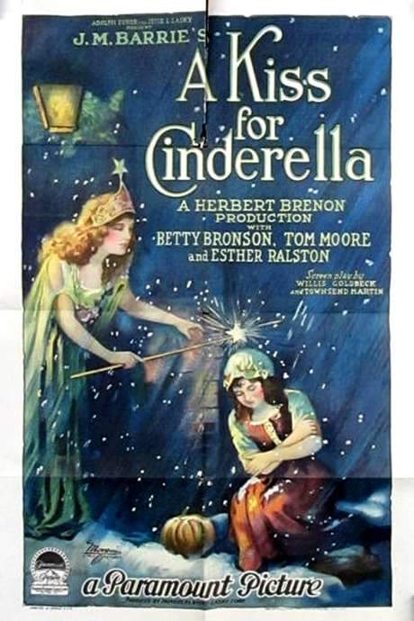A Kiss for Cinderella (1925) movie poster