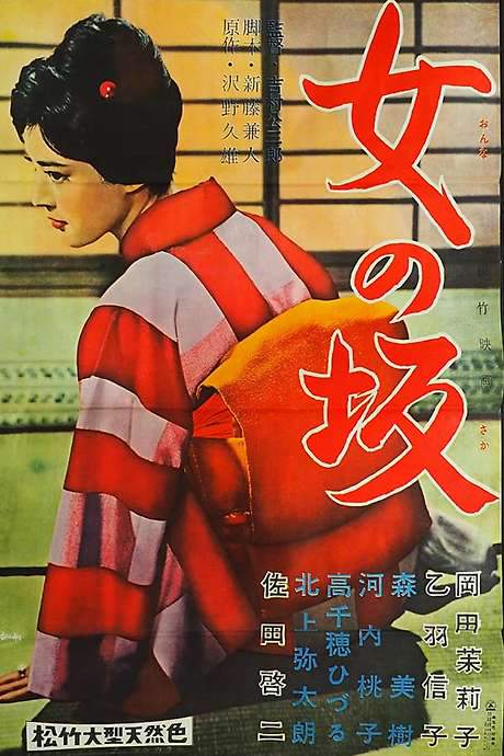 A Woman’s Uphill Slope (1960) movie poster