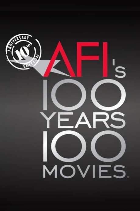 AFI: 100 Years… 100 Movies… 10th Anniversary Edition (2007) movie poster