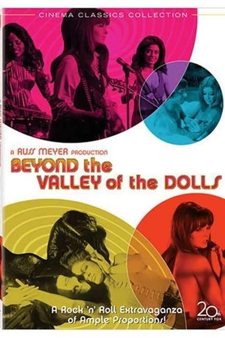 Above, Beneath and Beyond the Valley: The Making of a Musical-Horror-Sex-Comedy (2006) movie poster