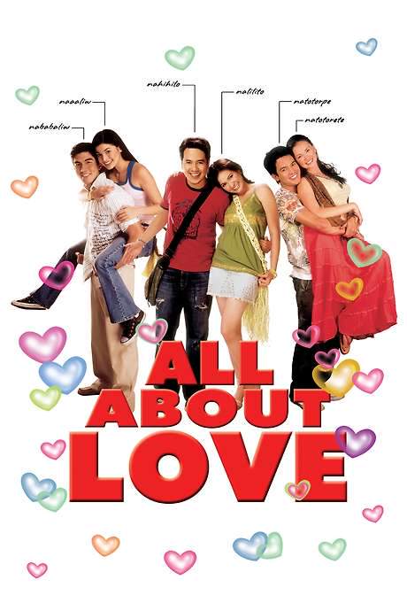 All About Love (2006) movie poster