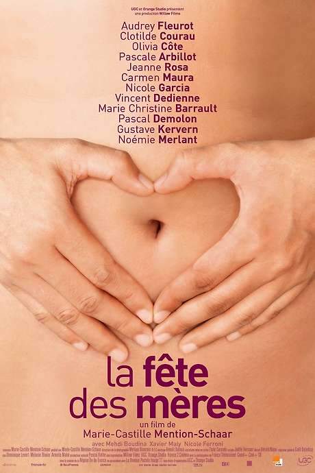 All About Mothers (2018) movie poster