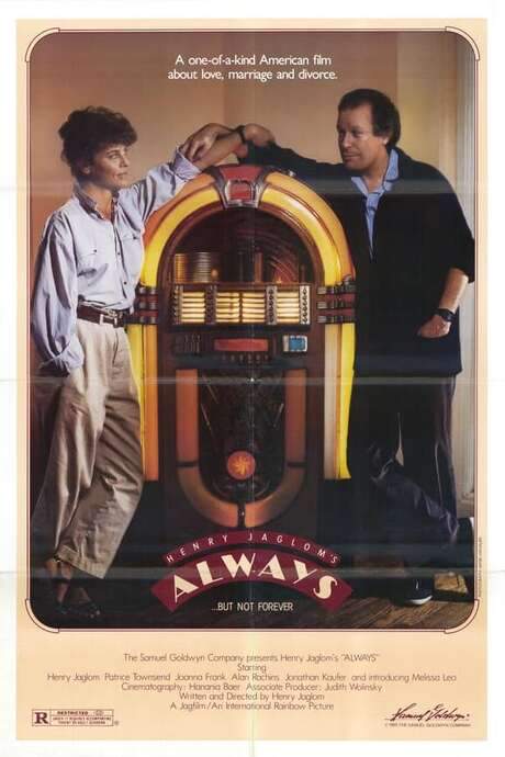 Always … But Not Forever (1985) movie poster