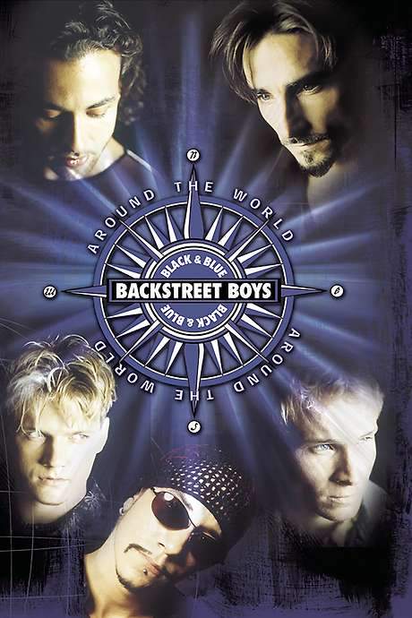 Backstreet Boys: Around the World (2001) movie poster