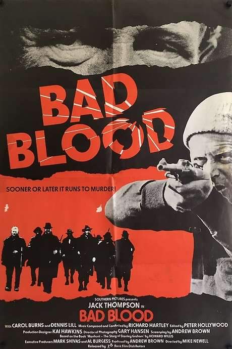Bad Blood (1981) movie poster