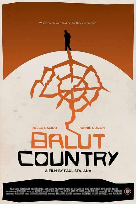Balut Country (2015) movie poster