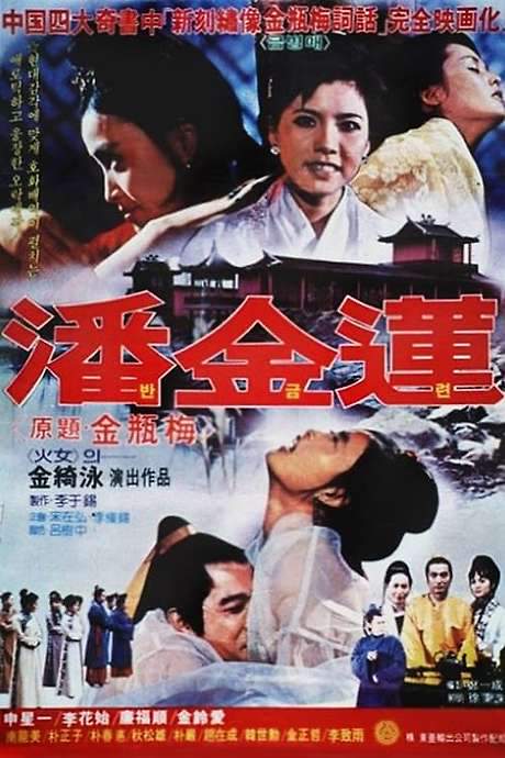 Ban Geum-ryeon (1981) movie poster