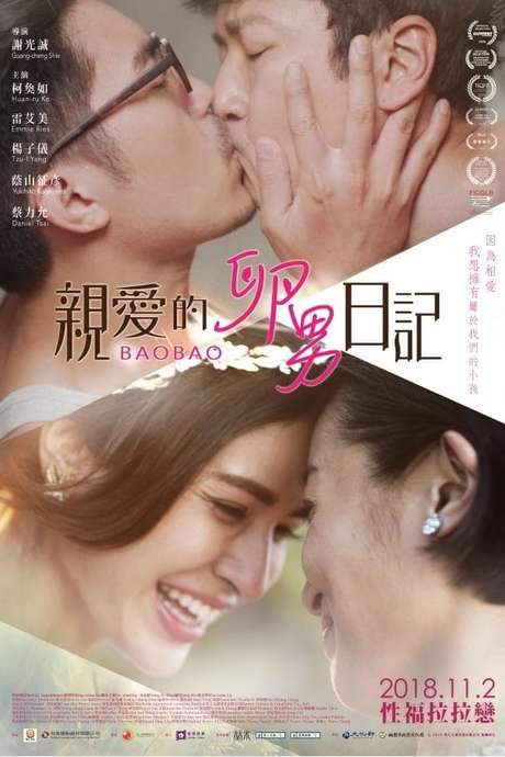 Bao Bao (2019) movie poster