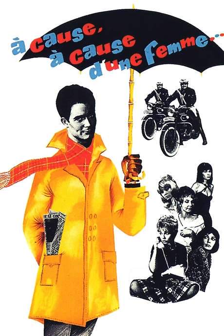 Because, Because of a Woman (1963) movie poster