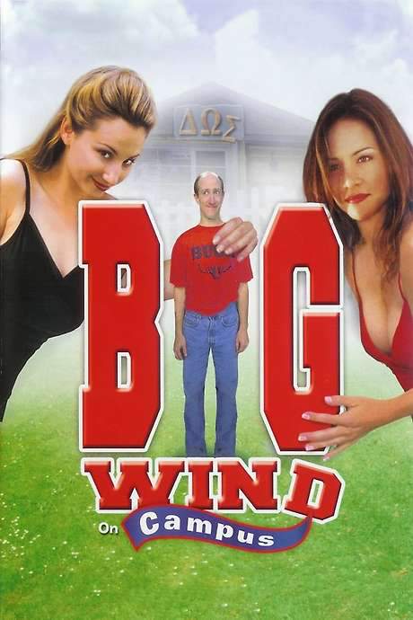 Big Wind on Campus (2000) movie poster
