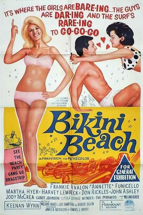 Bikini Beach (1964) movie poster