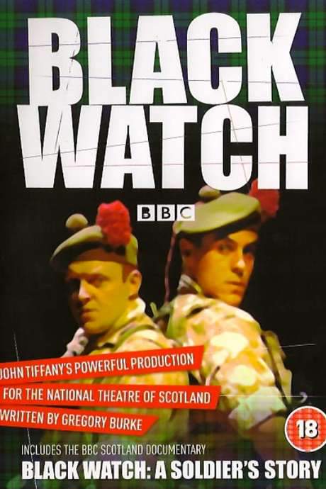 Black Watch (2007) movie poster