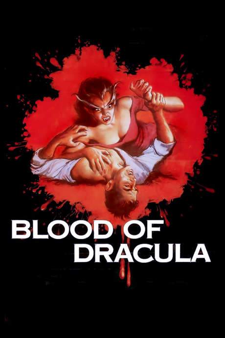 Blood of Dracula (1957) movie poster