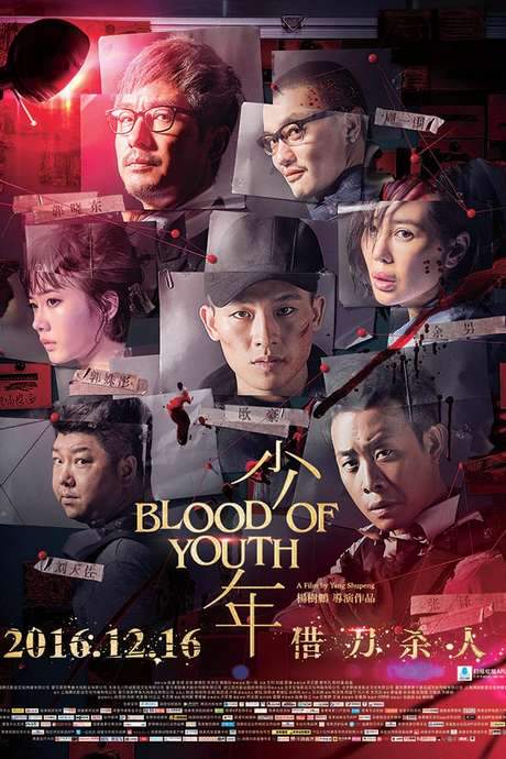 Blood of Youth (2016) movie poster