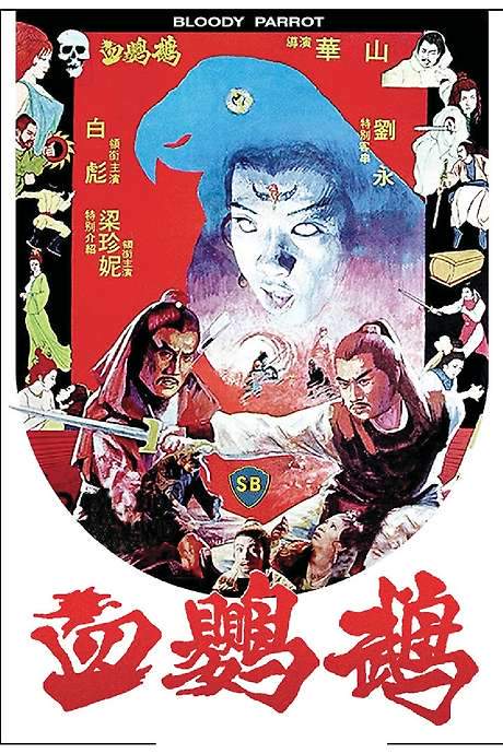 Bloody Parrot (1981) movie poster