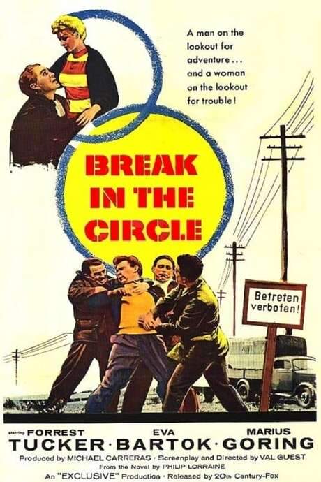 Break in the Circle (1955) movie poster