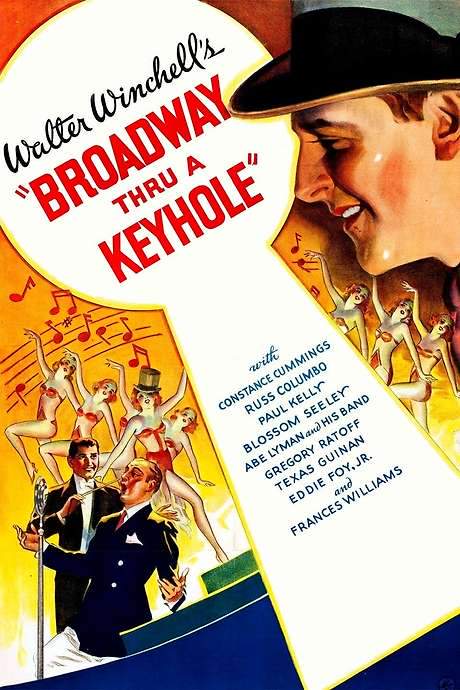 Broadway Thru a Keyhole (1933) movie poster