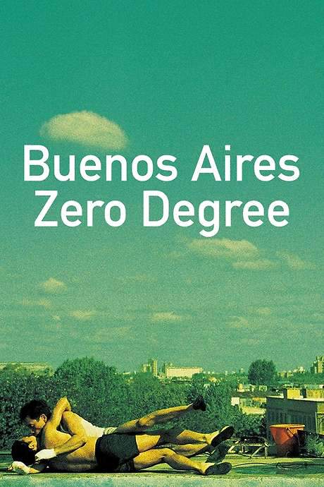 Buenos Aires Zero Degree: The Making of ‘Happy Together’ (1999) movie poster