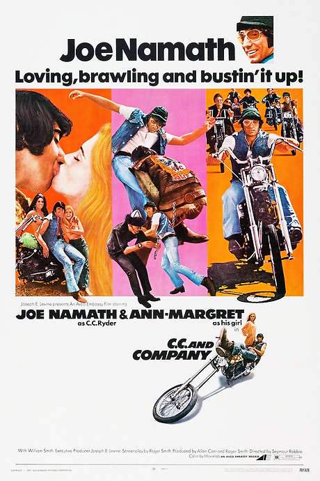 C.C. and Company (1970) movie poster