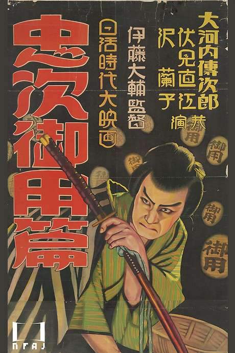 Chuji’s Travel Diary: The Chuji Patrol Episode (1927) movie poster