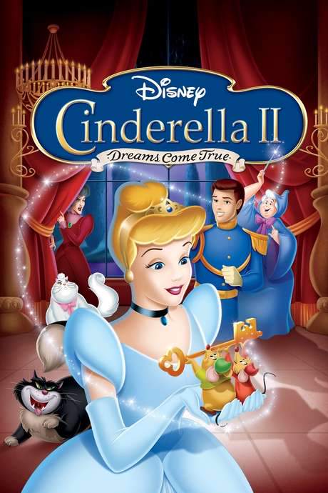 Cinderella II: Dreams Come True (2002) movie poster