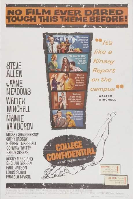 College Confidential (1960) movie poster