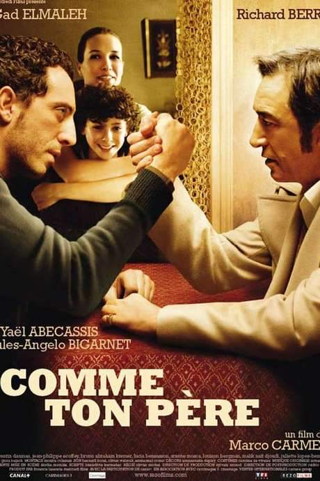 Comme ton père (2007) movie poster