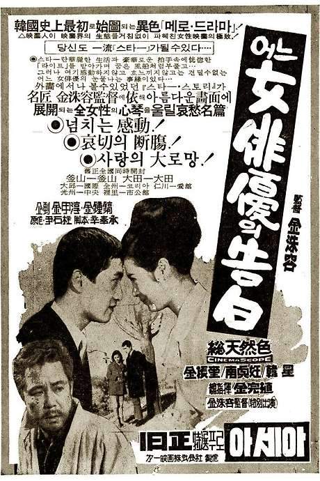 Confession of an Actress (1967) movie poster