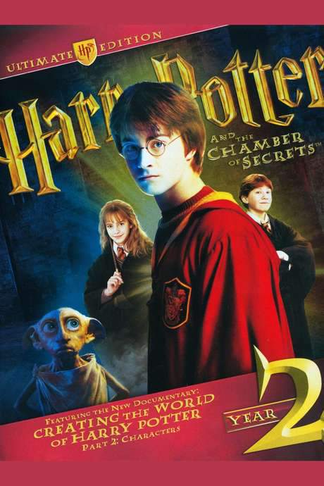 Creating the World of Harry Potter, Part 2: Characters (2009) movie poster
