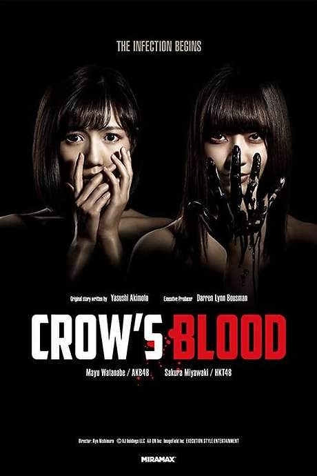 Crow’s Blood (2016) movie poster