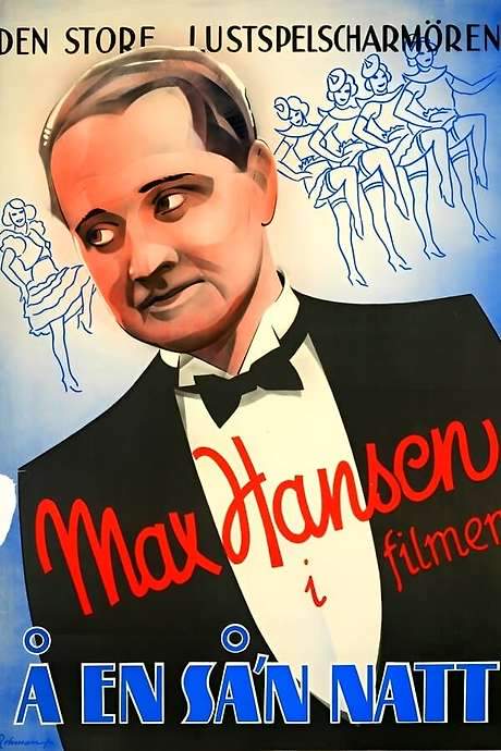 Csárdás (1935) movie poster