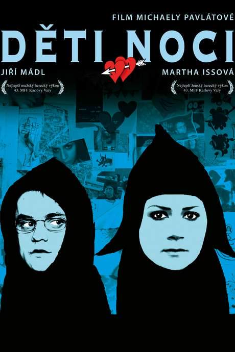 Děti noci (2008) movie poster