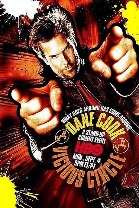 Dane Cook: Vicious Circle (2006) movie poster