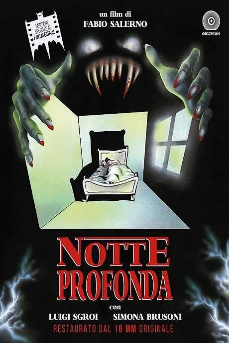 Deep Night (1991) movie poster