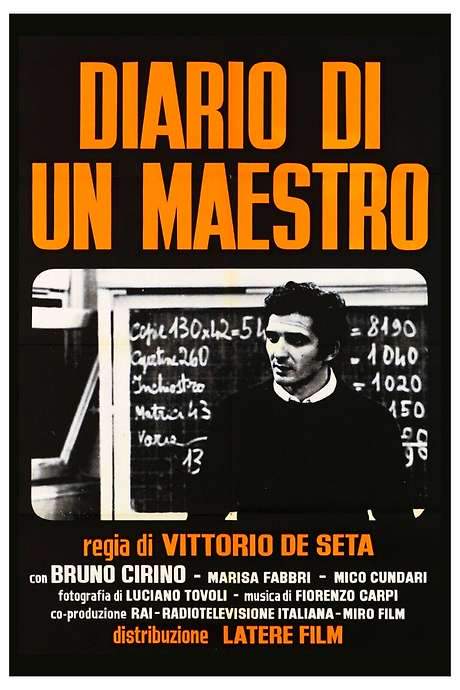 Diary of a School Teacher (1973) movie poster