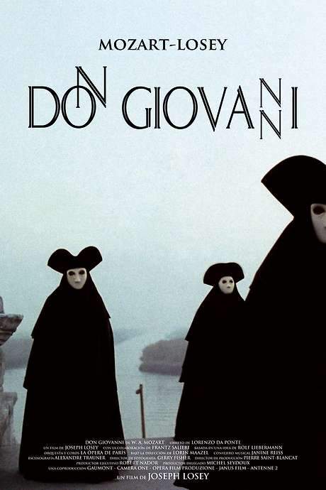 Don Giovanni (1979) movie poster