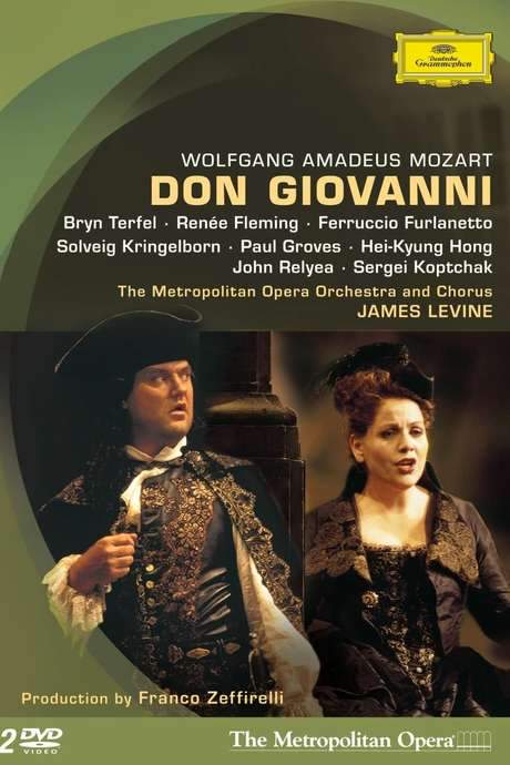 Don Giovanni (2000) movie poster