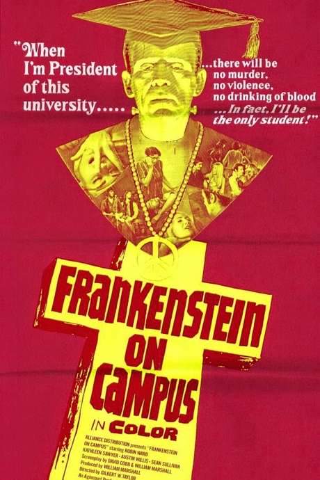 Dr. Frankenstein on Campus (1970) movie poster