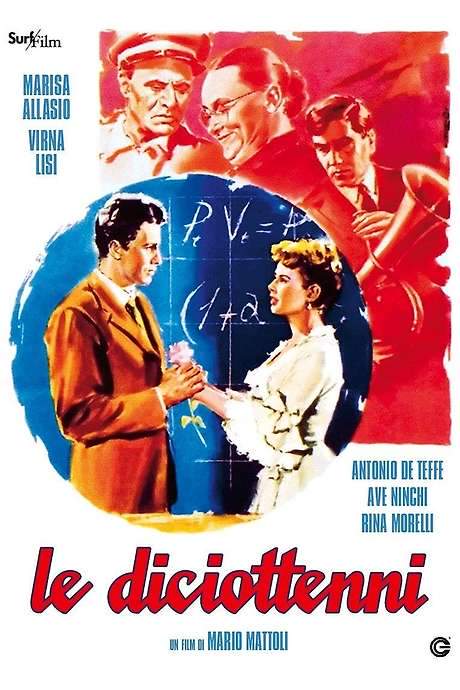 Eighteen Year Olds (1955) movie poster