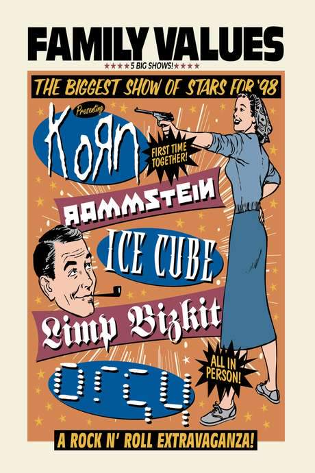 Family Values Tour ’98 (1999) movie poster